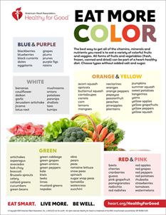 Eat More Color infographic