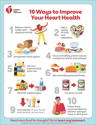 The Ten Ways to Improve Your Heart Health infographic